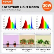 Plant Stand With Grow Light, 4 Tier Plant Shelf With 90W Grow Light For Indoor Plants, Grow Light Shelf Full Spectrum Lights Adjustable Metal Plant Stand For Seed Starting - Image 2